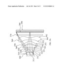 Optical Imaging System for Pickup diagram and image