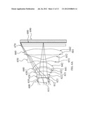 Optical Imaging System for Pickup diagram and image