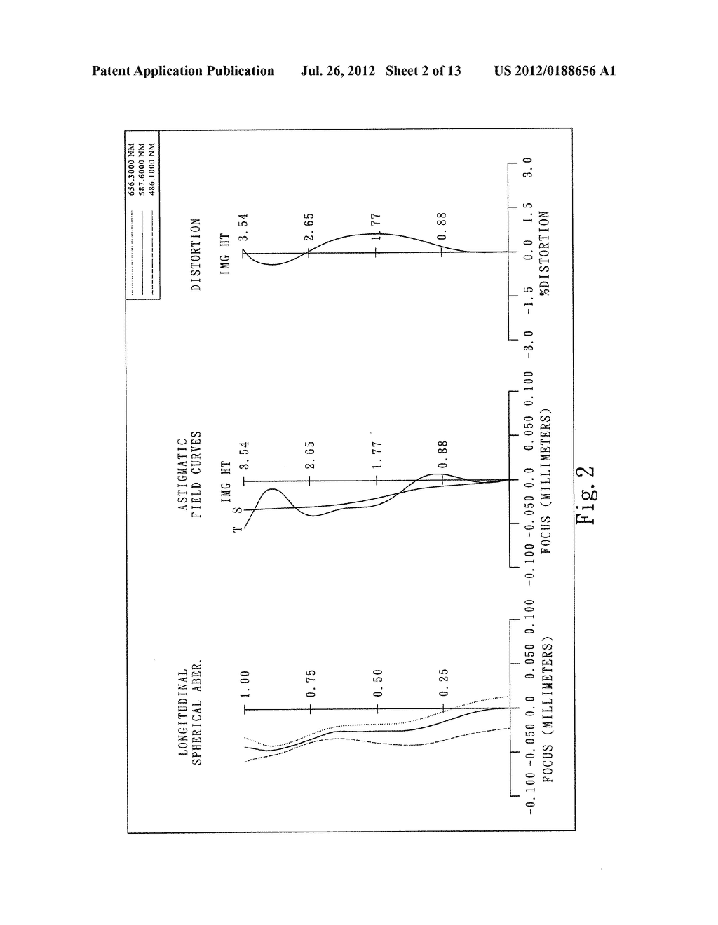 IMAGING LENS SYSTEM - diagram, schematic, and image 03