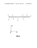  Encoding Device and a Method of Encoding diagram and image