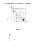  Encoding Device and a Method of Encoding diagram and image