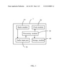 ELECTRONIC DEVICE WITH TIME UPDATE FUNCTION AND TIME UPDATE METHOD diagram and image