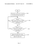 ELECTRONIC DEVICE WITH TIME UPDATE FUNCTION AND TIME UPDATE METHOD diagram and image