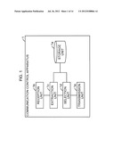 COMMUNICATION CONTROL APPARATUS AND COMMUNICATION CONTROL METHOD diagram and image