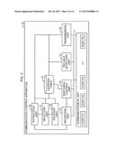 COMMUNICATION CONTROL APPARATUS AND COMMUNICATION CONTROL METHOD diagram and image