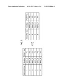 COMMUNICATION CONTROL APPARATUS AND COMMUNICATION CONTROL METHOD diagram and image