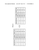 COMMUNICATION CONTROL APPARATUS AND COMMUNICATION CONTROL METHOD diagram and image