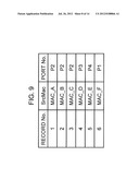 COMMUNICATION CONTROL APPARATUS AND COMMUNICATION CONTROL METHOD diagram and image