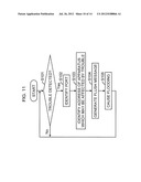 COMMUNICATION CONTROL APPARATUS AND COMMUNICATION CONTROL METHOD diagram and image