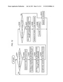 COMMUNICATION CONTROL APPARATUS AND COMMUNICATION CONTROL METHOD diagram and image