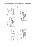 COMMUNICATION CONTROL APPARATUS AND COMMUNICATION CONTROL METHOD diagram and image