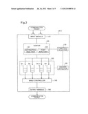 RELAY DEVICE AND RELAY METHOD diagram and image