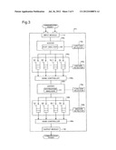 RELAY DEVICE AND RELAY METHOD diagram and image