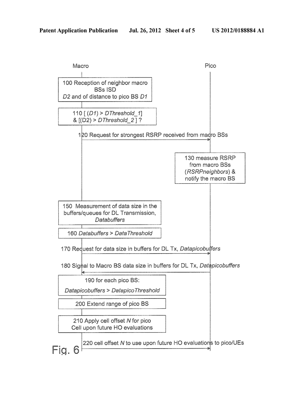 METHOD AND A NETWORK NODE FOR DETERMINING AN OFFSET FOR SELECTION OF A     CELL OF A FIRST RADIO NETWORK NODE - diagram, schematic, and image 05