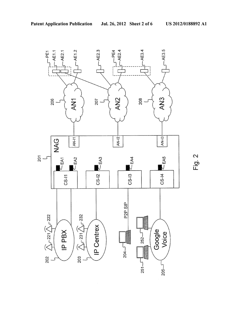 NETWORK ABSTRACTION GATEWAY AND CORRESPONDING METHOD TO ABSTRACT AN     ENDPOINT - diagram, schematic, and image 03