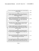 METHOD FOR PROCESSING CHANNEL STATE INFORMATION TERMINAL AND BASE STATION diagram and image