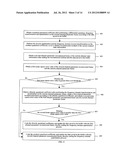 METHOD FOR PROCESSING CHANNEL STATE INFORMATION TERMINAL AND BASE STATION diagram and image