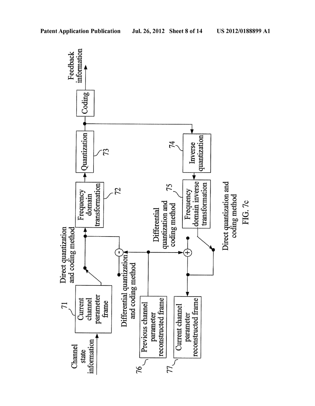 METHOD FOR PROCESSING CHANNEL STATE INFORMATION TERMINAL AND BASE STATION - diagram, schematic, and image 09