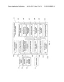 METHOD FOR PROCESSING CHANNEL STATE INFORMATION TERMINAL AND BASE STATION diagram and image