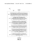 Time division duplex wireless network and associated method using     connection modulation groups diagram and image