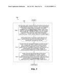 Time division duplex wireless network and associated method using     connection modulation groups diagram and image