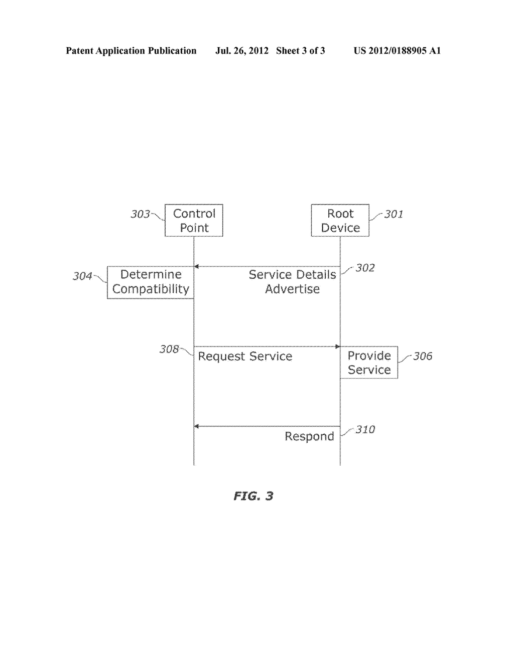 Methods for Coupling Information Handling Systems Through a Communications     Stack - diagram, schematic, and image 04