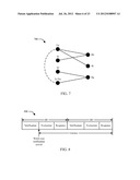 METHOD AND APPARATUS TO FACILITATE SUPPORT FOR MULTI-RADIO COEXISTENCE diagram and image