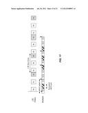 METHOD AND APPARATUS TO FACILITATE SUPPORT FOR MULTI-RADIO COEXISTENCE diagram and image