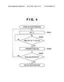 WIRELESS COMMUNICATION APPARATUS AND CONTROL METHOD THEREFOR diagram and image