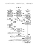 WIRELESS COMMUNICATION APPARATUS AND CONTROL METHOD THEREFOR diagram and image