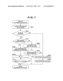 WIRELESS COMMUNICATION APPARATUS AND CONTROL METHOD THEREFOR diagram and image