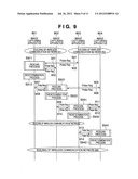 WIRELESS COMMUNICATION APPARATUS AND CONTROL METHOD THEREFOR diagram and image