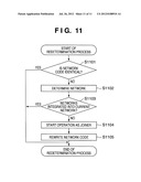 WIRELESS COMMUNICATION APPARATUS AND CONTROL METHOD THEREFOR diagram and image