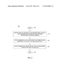 METHOD AND APPARATUS FOR PROVIDING DYNAMIC INTERNATIONAL CALLING RATES diagram and image