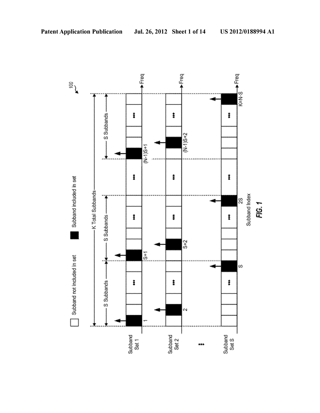 PILOT TRANSMISSION AND CHANNEL ESTIMATION FOR A COMMUNICATION SYSTEM     UTILIZING FREQUENCY DIVISION MULTIPLEXING - diagram, schematic, and image 02