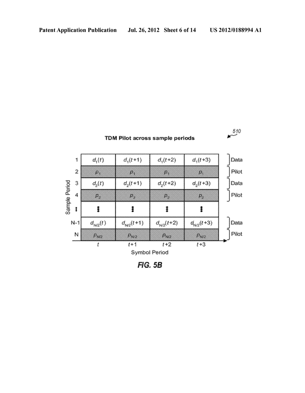 PILOT TRANSMISSION AND CHANNEL ESTIMATION FOR A COMMUNICATION SYSTEM     UTILIZING FREQUENCY DIVISION MULTIPLEXING - diagram, schematic, and image 07