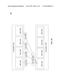 Data Center Switch diagram and image