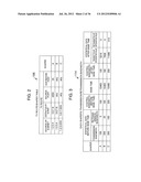 COMMUNICATION APPARATUS AND COMMUNICATION SYSTEM FOR ENHANCING SPEED OF     COMMUNICATIONS BETWEEN TERMINALS diagram and image