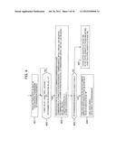 COMMUNICATION APPARATUS AND COMMUNICATION SYSTEM FOR ENHANCING SPEED OF     COMMUNICATIONS BETWEEN TERMINALS diagram and image