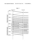 COMMUNICATION APPARATUS AND COMMUNICATION SYSTEM FOR ENHANCING SPEED OF     COMMUNICATIONS BETWEEN TERMINALS diagram and image