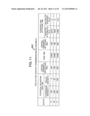 COMMUNICATION APPARATUS AND COMMUNICATION SYSTEM FOR ENHANCING SPEED OF     COMMUNICATIONS BETWEEN TERMINALS diagram and image