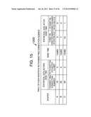 COMMUNICATION APPARATUS AND COMMUNICATION SYSTEM FOR ENHANCING SPEED OF     COMMUNICATIONS BETWEEN TERMINALS diagram and image