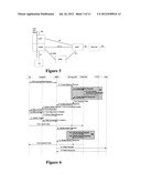 Network Apparatus and Process to Determine the Connection Context for     Connections Used for (Local) Offloading diagram and image