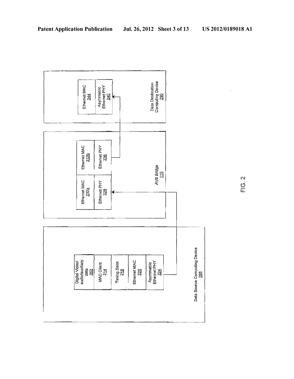 Method And System For An Asymmetric PHY Operation For Ethernet A/V     Bridging And Ethernet A/V Bridging Extensions - diagram, schematic, and image 04