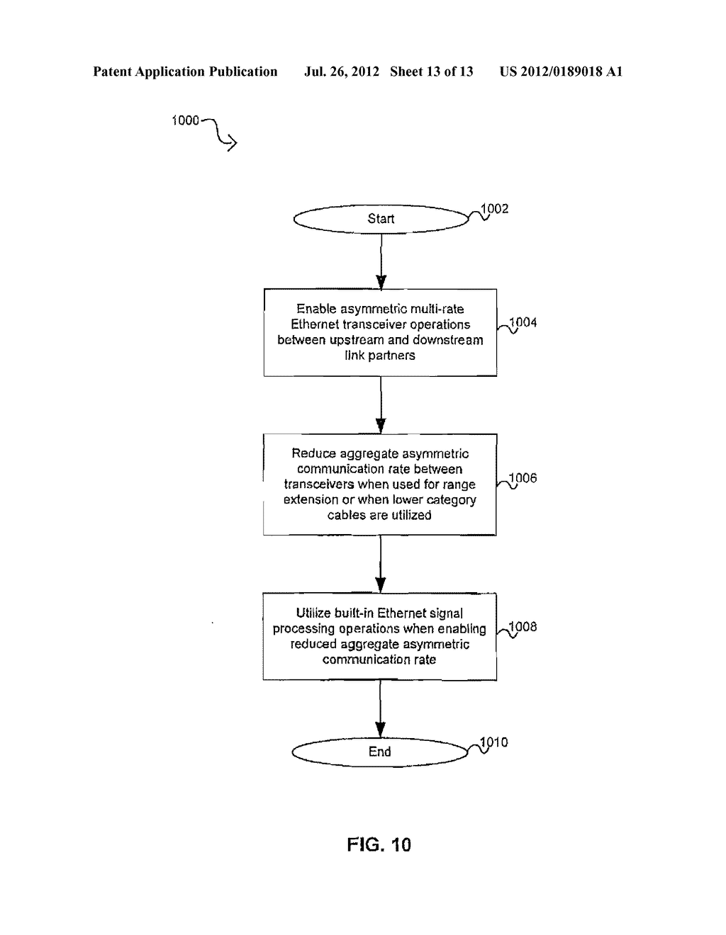 Method And System For An Asymmetric PHY Operation For Ethernet A/V     Bridging And Ethernet A/V Bridging Extensions - diagram, schematic, and image 14