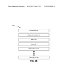 AUTO MED ID ASSIGNMENT WITHIN CFM MAINTENANCE ASSOCIATION diagram and image