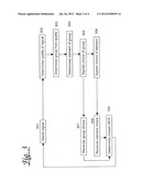 Method of Controlling a Communications Link diagram and image