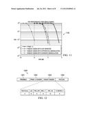 Building, Transmitting, and Receiving Robust Protocol Data Units in Power     Line Communications diagram and image