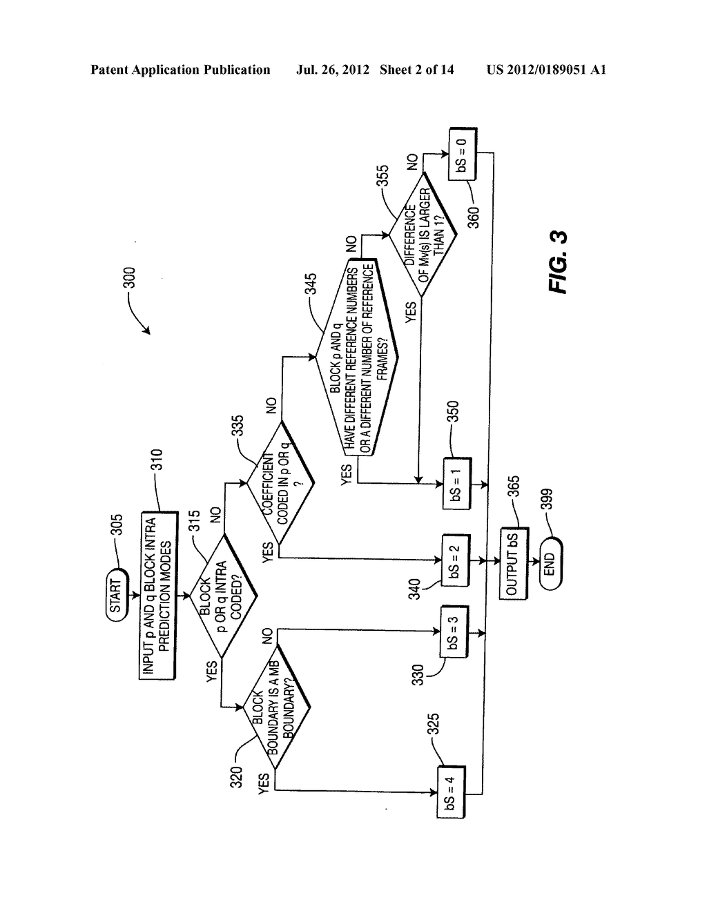 METHODS AND APPARATUS FOR DEBLOCKING FILTERING OF NON-LOCAL INTRA     PREDICTION - diagram, schematic, and image 03