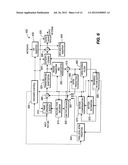 METHODS AND APPARATUS FOR DEBLOCKING FILTERING OF NON-LOCAL INTRA     PREDICTION diagram and image